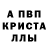 Альфа ПВП крисы CK Gilbert Kamandar